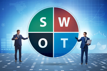 SWOT technique concept for business