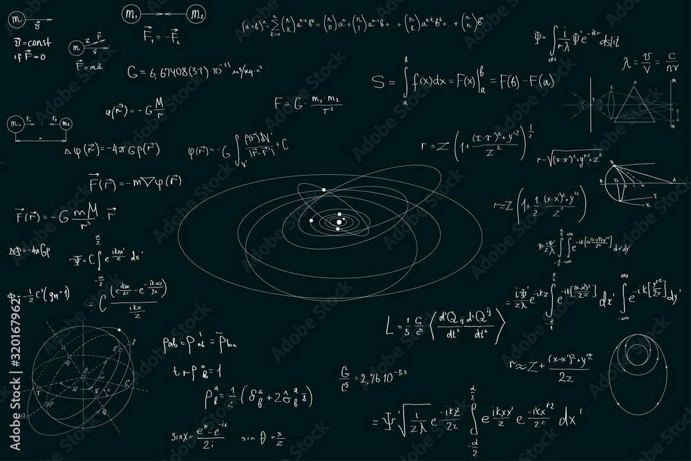 Wall mural physical formulas. mathematics and physics, scientific concepts