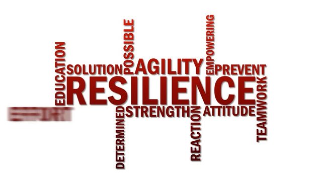 Resilience word cloud animation, isolated on white background. Kinetic typography in 4k resolution