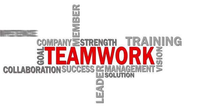 Teamwork word cloud animation, isolated on white background. Kinetic typography in 4k resolution