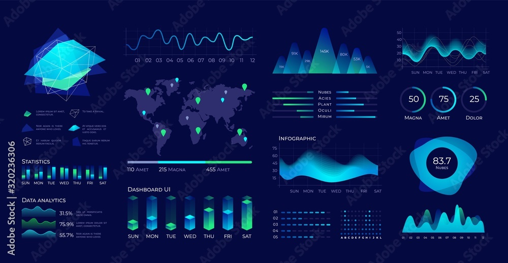 Fototapete Dashboard UI. Futuristic data panel with user interface elements, diagrams and charts. Vector data analytic and technology visualization digital data web screen graphs