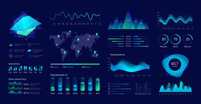 Dashboard UI. Futuristic data panel with user interface elements, diagrams and charts. Vector data analytic and technology visualization digital data web screen graphs