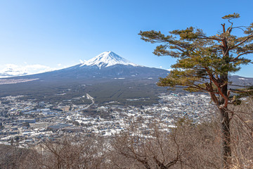 富士山パノラマロープウェイから見た富士山と富士吉田市の街並み