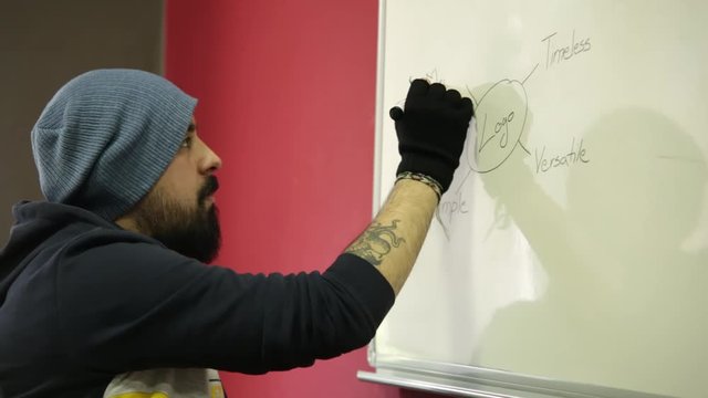 Young bearded man with beanie hat and gloves drawing on white board an illustration showing strategy of advertising campaign 