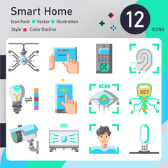 Smart home icons set, Flat Style