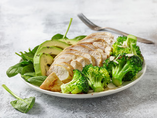 plate of Keto diet food ingredients