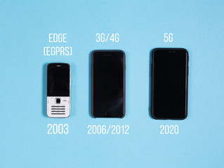 development of mobile communication technologies. Years and Technologies