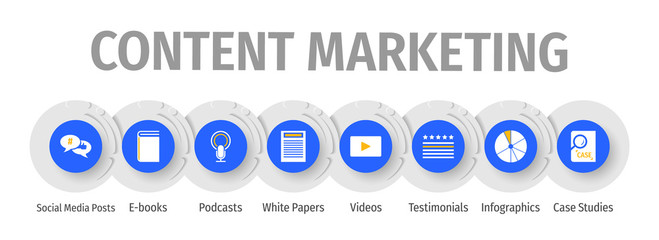 Content Marketing Flat Vector Icons. Content Marketing Vector Background with Icons.