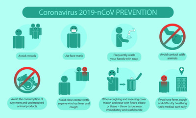 Coronavirus prevention icons. Middle East respiratory syndrome coronavirus MERS-CoV . 2019-nCoV.