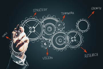 Hand drawing cogs and gears system