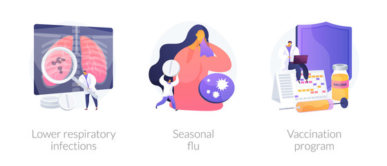 Influenza viruses treatment abstract concept vector illustration set. Lower respiratory infections common symptoms, fever and cough, seasonal flu shot, healthcare vaccination program abstract metaphor