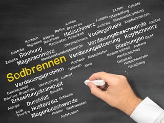 Sodbrennen