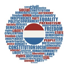 Word cloud with words related to politics, government, parliamentary democracy and political life. Flag of the Netherlands