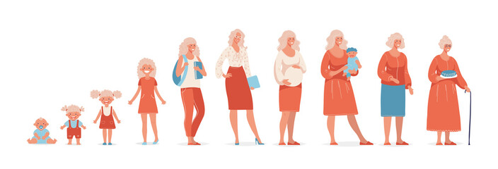 A woman at different ages, childhood, youth, maturity. Girl child, schoolgirl, student, teenager, adult woman, lady, grandmother. Stages of character growth. Flat cartoon vector illustration.