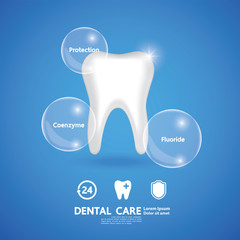 Dental Care Creative Concept vector illustration.