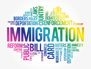 Immigration word cloud collage, social concept background
