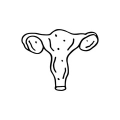Vigina, human organ body cartoon hand drawn doodle vector illustration, icon, sticker. Black line art design. Isolated on white background. Easy to change color. Medicine, health care, protection.