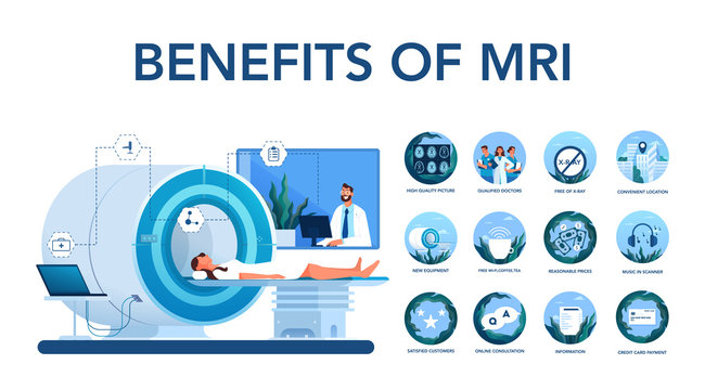 Magnetic resonance imaging benefit. Medical research and diagnosis.