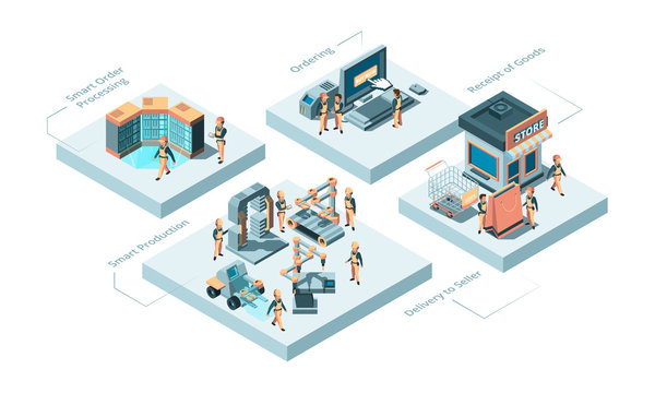 Smart manufacturing. Production processes concept innovation idea robotic technologies and store distribution vector isometric. Production factory, industry automation and manufacturing illustration