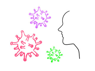 ウイルスと人物