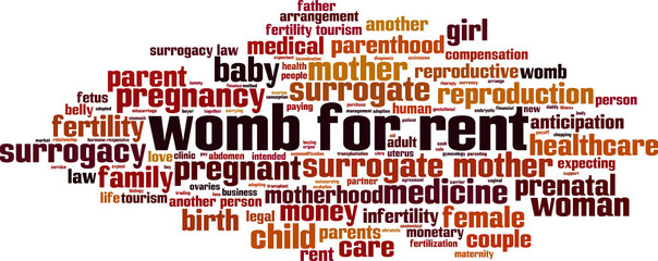 Womb for rent word cloud