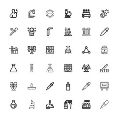 Editable 36 lab icons for web and mobile