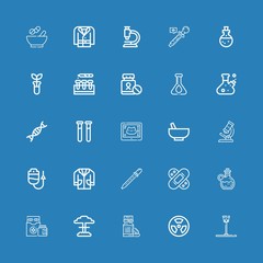 Editable 25 chemistry icons for web and mobile