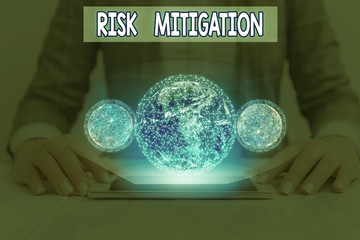 Conceptual hand writing showing Risk Mitigation. Concept meaning strategy to prepare for and lessen...