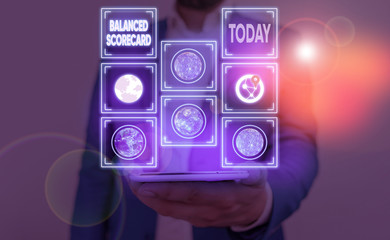 Word writing text Balanced Scorecard. Business photo showcasing a perforanalysisce metric used in strategic analysisment Elements of this image furnished by NASA