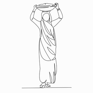 recommend clip art: indian woman with food on her head