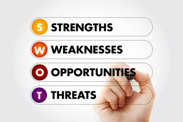 SWOT analysis business strategy management, business concept background
