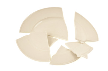 Assiette blanche cassée sur fond blanc