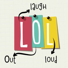 LOL: Abbreviation for laugh out loud