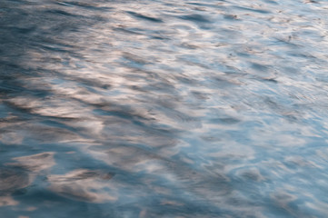 穏やかな波の水面　背景
