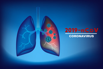Coronavirus 2019-nCoV outbreak to the right lung wuhan coronavirus vector concept