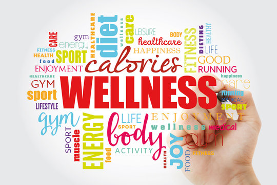 Wellness word cloud collage, concept background
