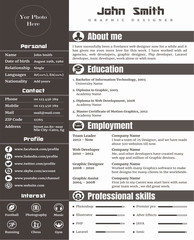Organd Resume / CV