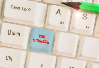 Conceptual hand writing showing Risk Mitigation. Concept meaning strategy to prepare for and lessen...