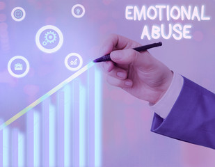 Conceptual hand writing showing Emotional Abuse. Concept meaning demonstrating subjecting or...