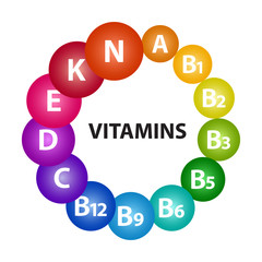 Multivitamin complex for health. Vitamin A, B1, B2, B3, B5, B6, B9, B12, C, D, E, K, N. Colorful 3d spheres. Vector illustration