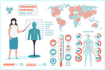 Vector set corona virus outbreak with doctor