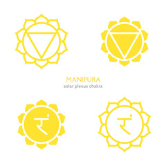 Manipura, solar plexus chakra symbol. Colorful mandala. Vector illustration - 320983796