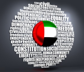 Word cloud with words related to politics, government, parliamentary democracy and political life. Flag of the United Arab Emirates. 3D rendering