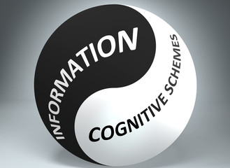 Information and cognitive schemes in balance - pictured as words Information, cognitive schemes and yin yang symbol, to show harmony between Information and cognitive schemes, 3d illustration
