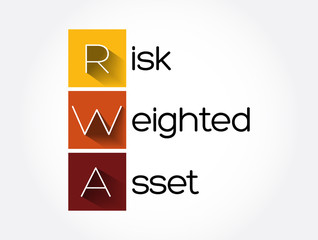 RWA - Risk Weighted Asset acronym, business concept background