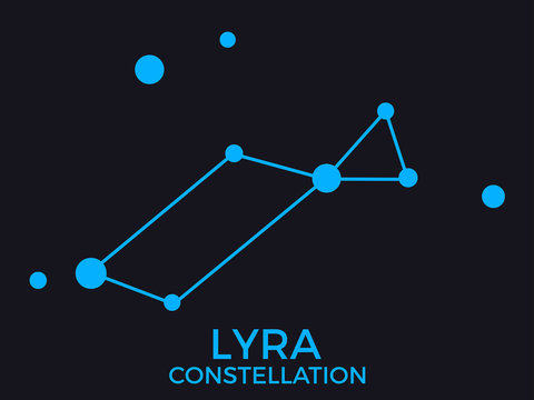 Lyra constellation. Stars in the night sky. Cluster of stars and galaxies. Constellation of blue on a black background. Vector illustration