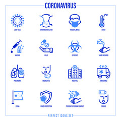 Coronavirus thin line icons set. Virus, airborne infection, medical mask, fever, vaccine, hand washing, bacteria under magnifier, pneumonia, inflammation in lungs, person to person Vector illustration