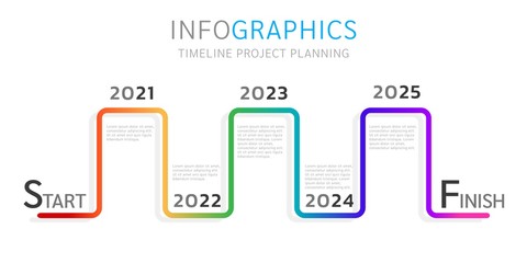 Timeline Project Planning 5 year