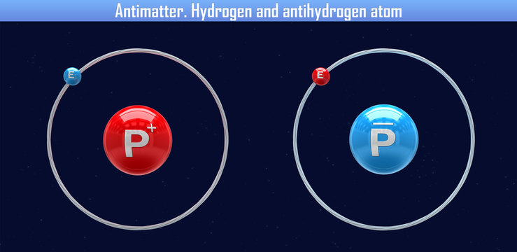 Antimatter. Hydrogen and antihydrogen atom (3d illustration)