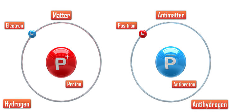 Antimatter. Hydrogen and antihydrogen atom (3d illustration)